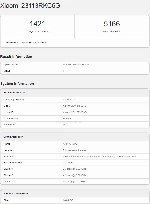 Poco F6 Pro замечен на Geekbench с его ключевыми характеристиками