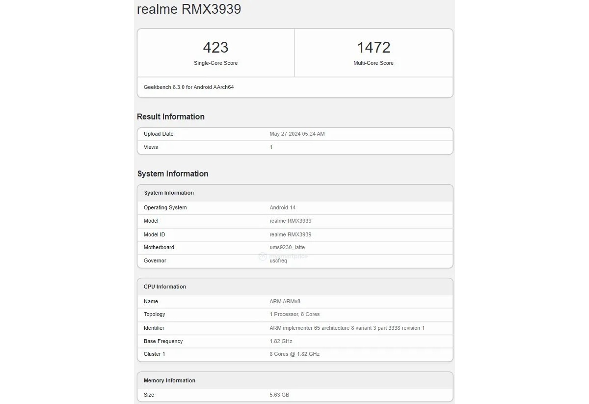 Realme C63 passes through Geekbench ahead of its launch in India