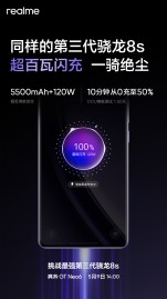 Realme GT Neo6 key specifications