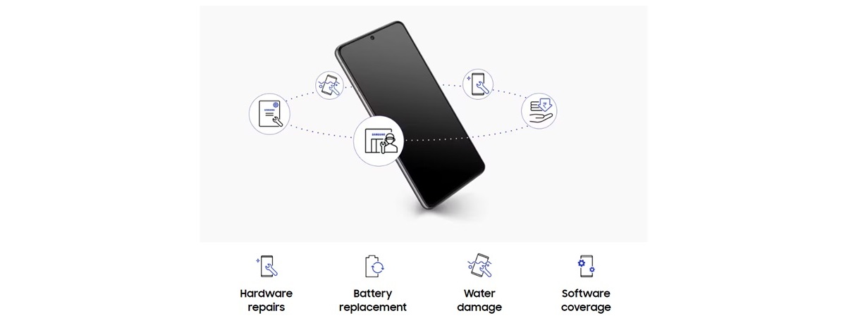 Samsung Care+ India теперь предлагает две претензии в год без дополнительной оплаты.