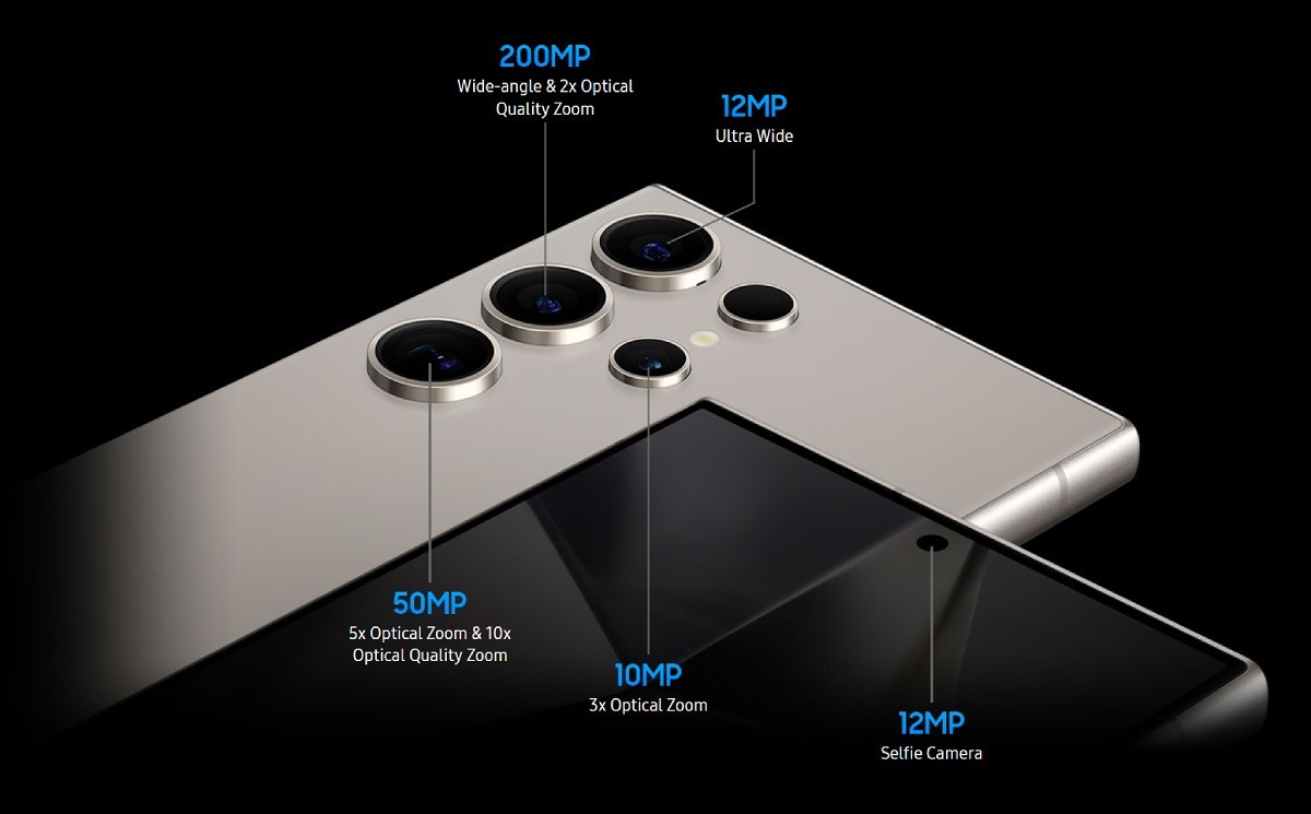 Samsung Galaxy S24 Ultra’s camera configuration