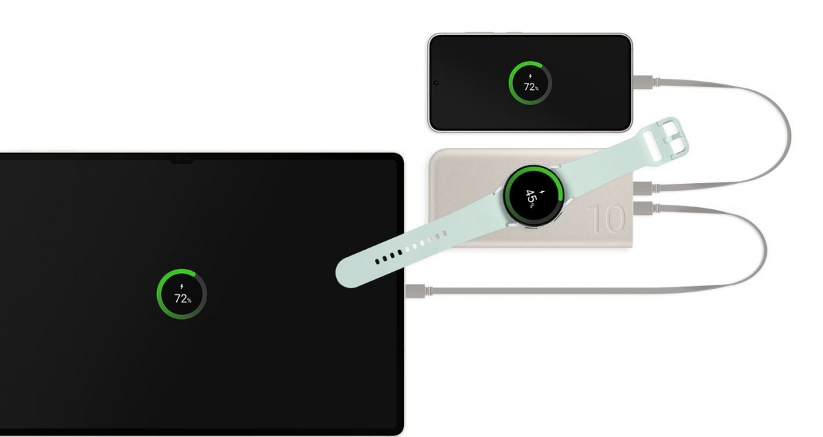 சாம்சங் இந்தியாவில் புதிய 10,000 mAh மற்றும் 20,000 mAh பவர் பேங்க்களை அறிமுகப்படுத்துகிறது