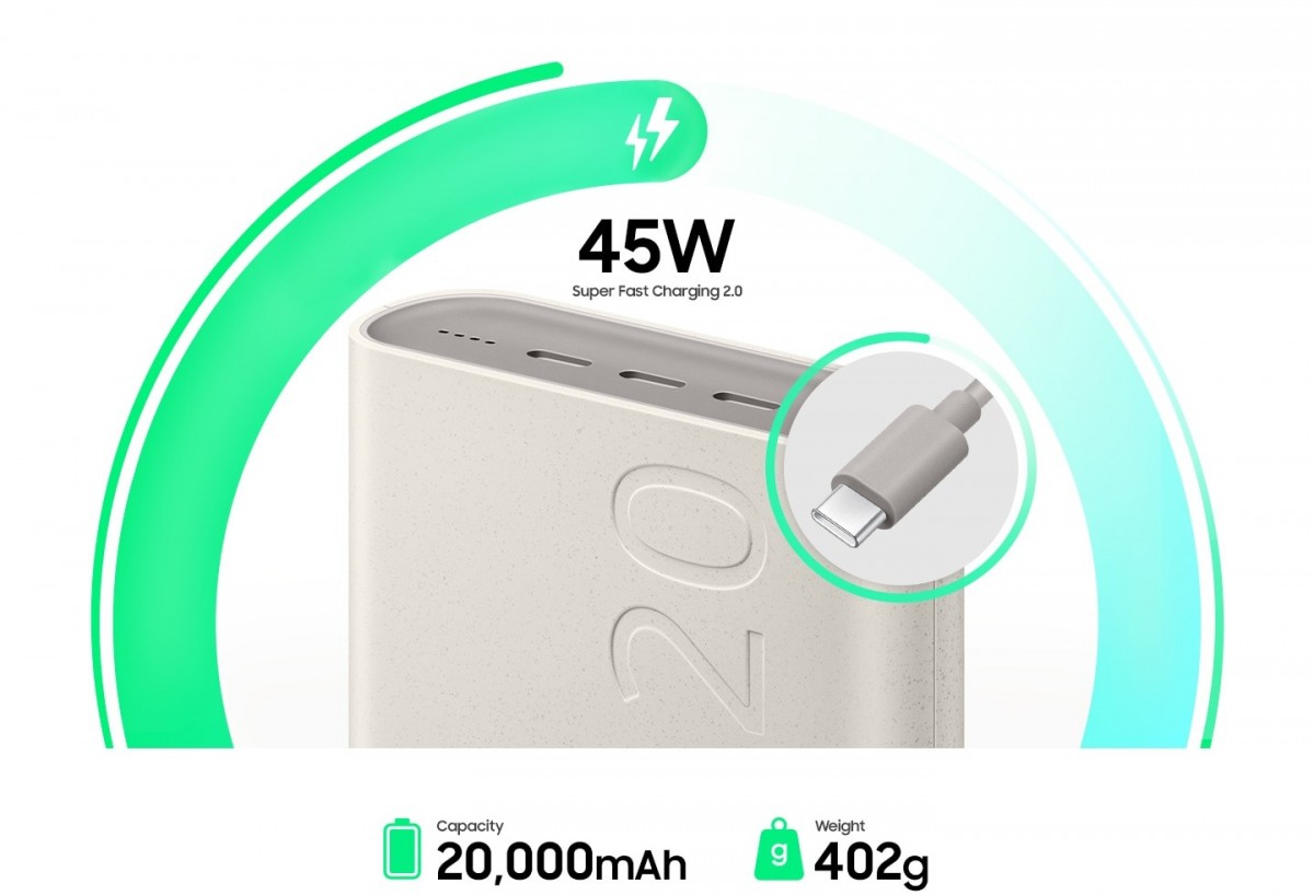 Samsung launches new 10,000 mAh and 20,000 mAh power banks in India
