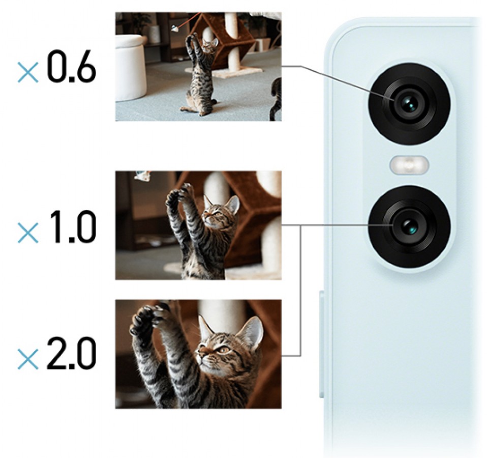 最遠7x 連續光學變焦、更多 Alpha相機技術加持：Sony Xperia 1 VI 與 Xperia 10 VI 官宣圖與規格曝光！ 6