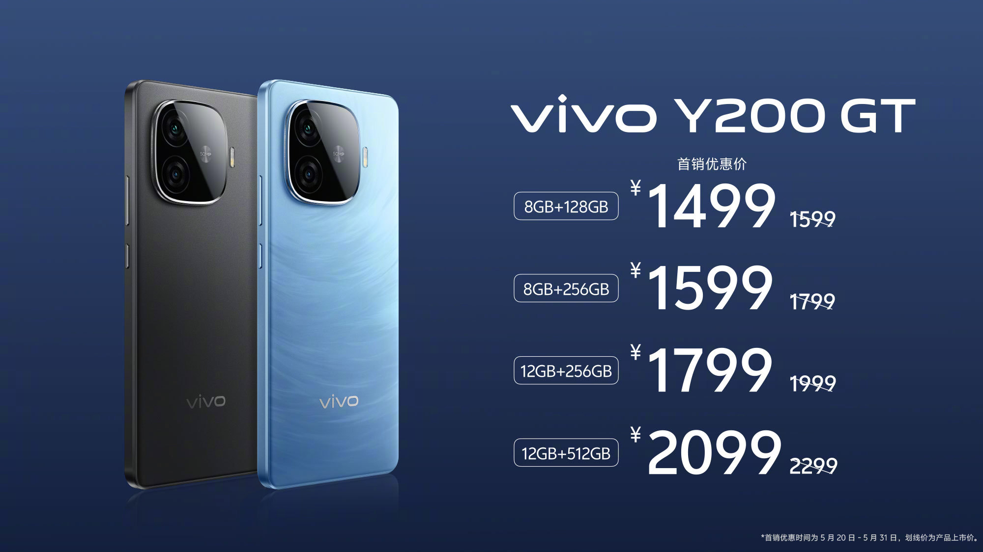 vivo Y200t and Y200 GT announced