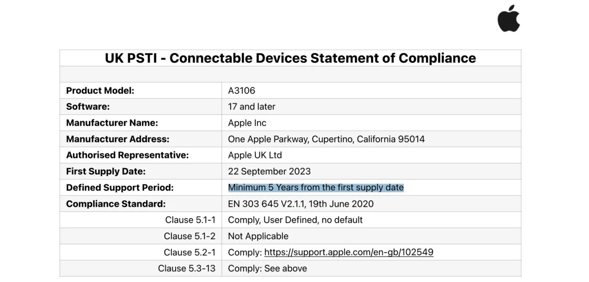 Apple обещает пять лет поддержки программного обеспечения для iPhone 15, на два года меньше, чем у Google и Samsung