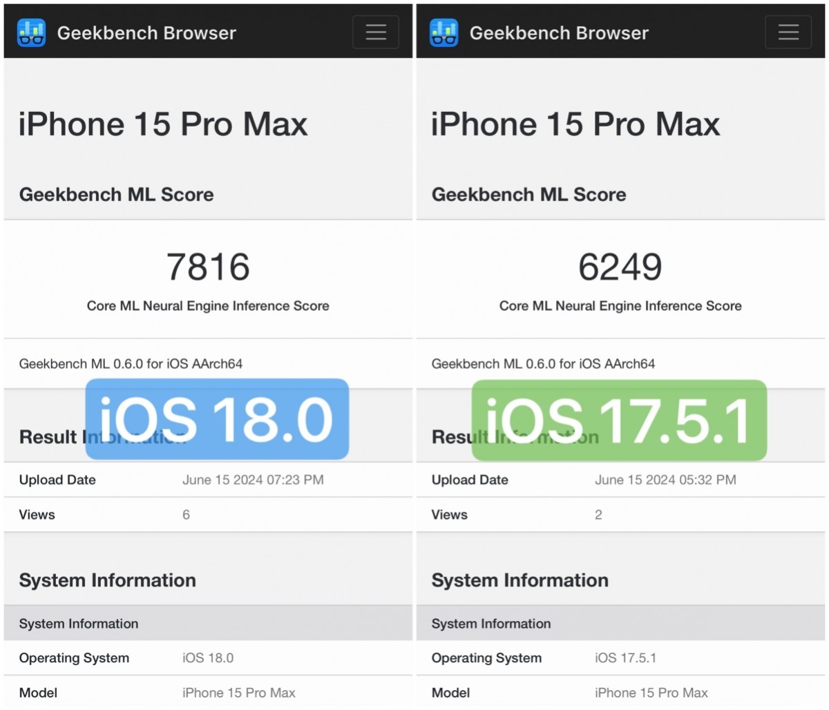 Apple iOS 18 Neural Engine reaches impressive score on Geekbench