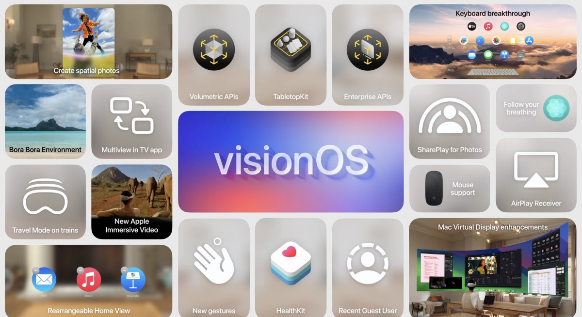 Apple announces visionOS 2, Vision Pro global rollout from June 28 