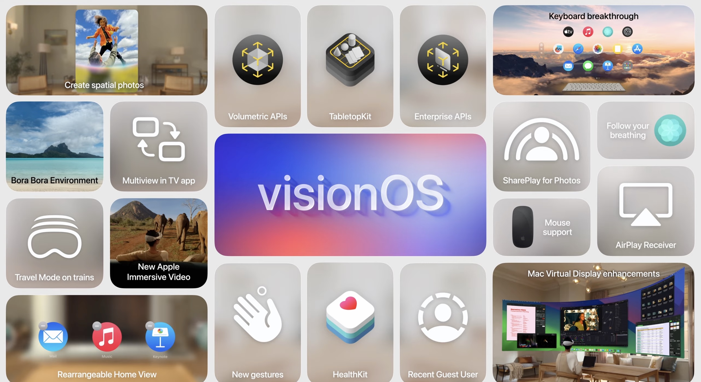 Глобальное внедрение Vision Pro начнется 28 июня, дебютирует VisionOS 2