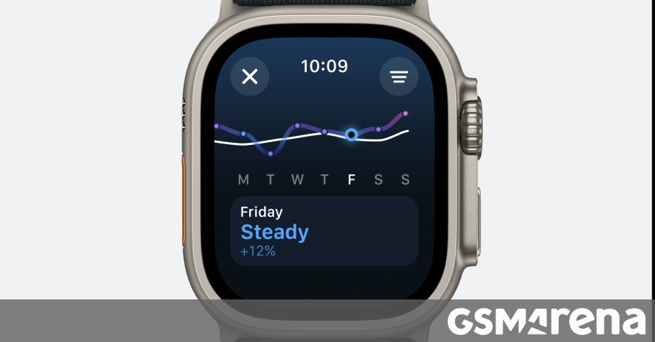 watchOS 11 expands health and activity tracking, adds Live Activities