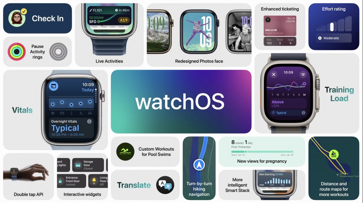 watchOS 11 expands health and activity tracking, adds Live Activities