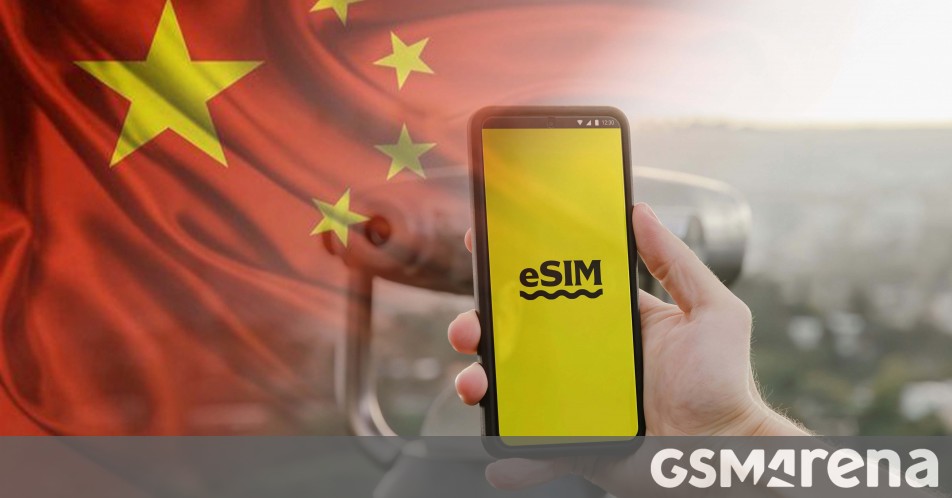 Traveling to China? eSim is your best roaming option