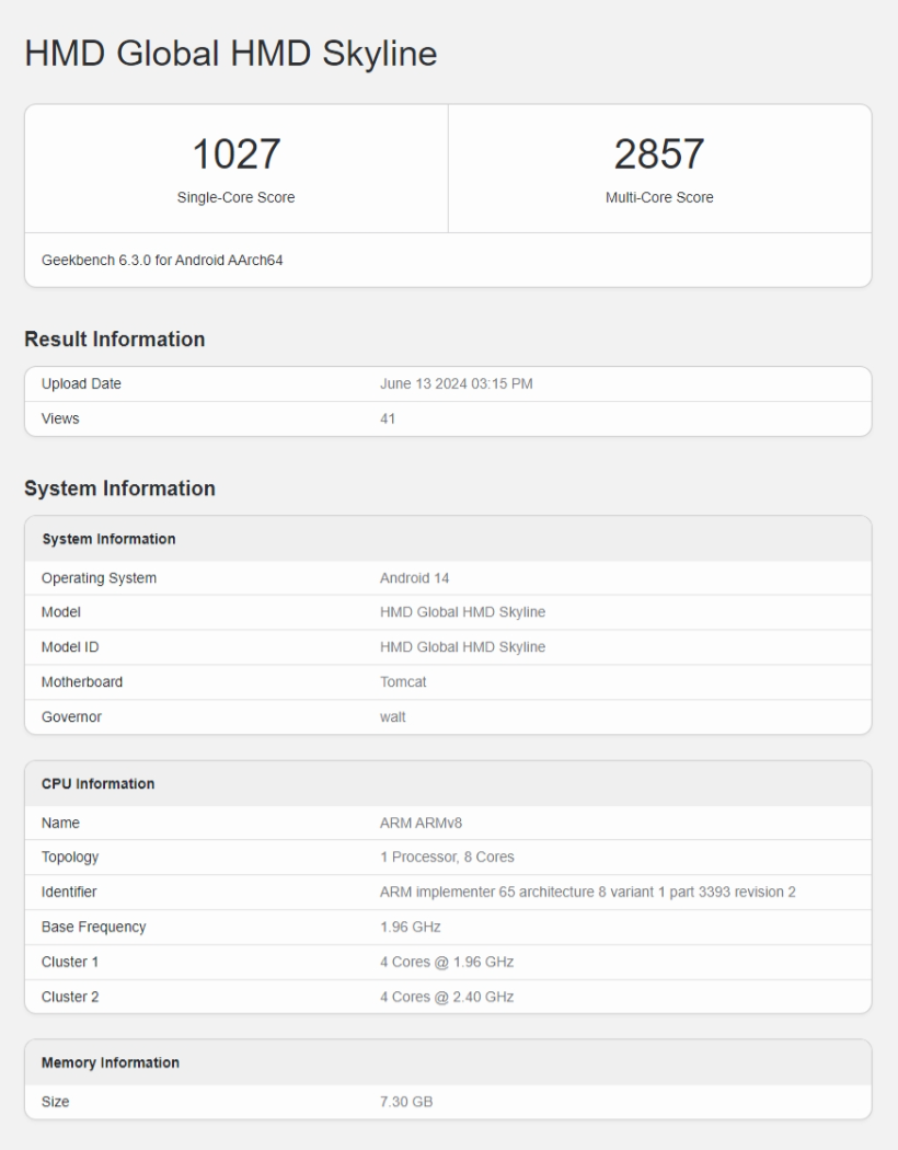 HMD Skyline запускает Geekbench и подтверждает чипсет Snapdragon 7s Gen 2