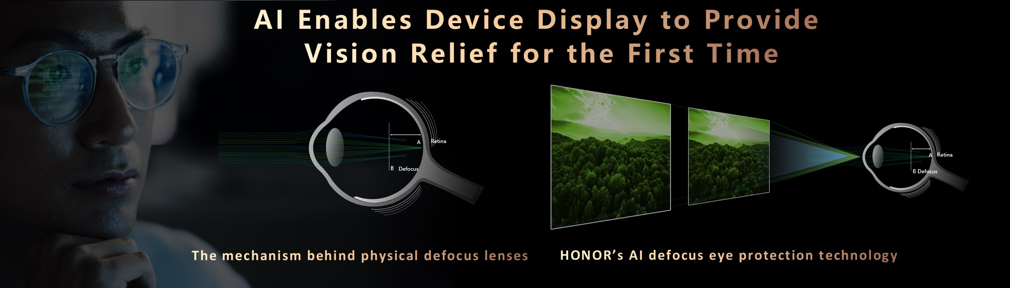 Honor introduces AI-based Defocus Eye Protection and Deepfake Detection at MWC Shanghai