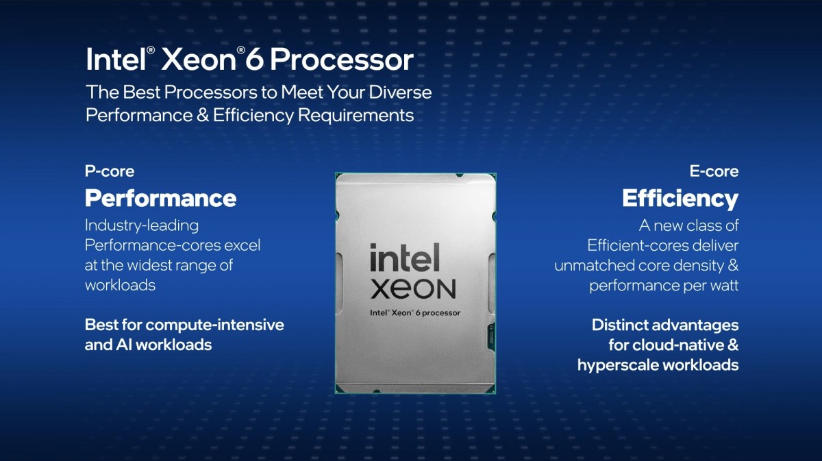 Intel unveils Xeon 6 processors with up to 144 E-cores