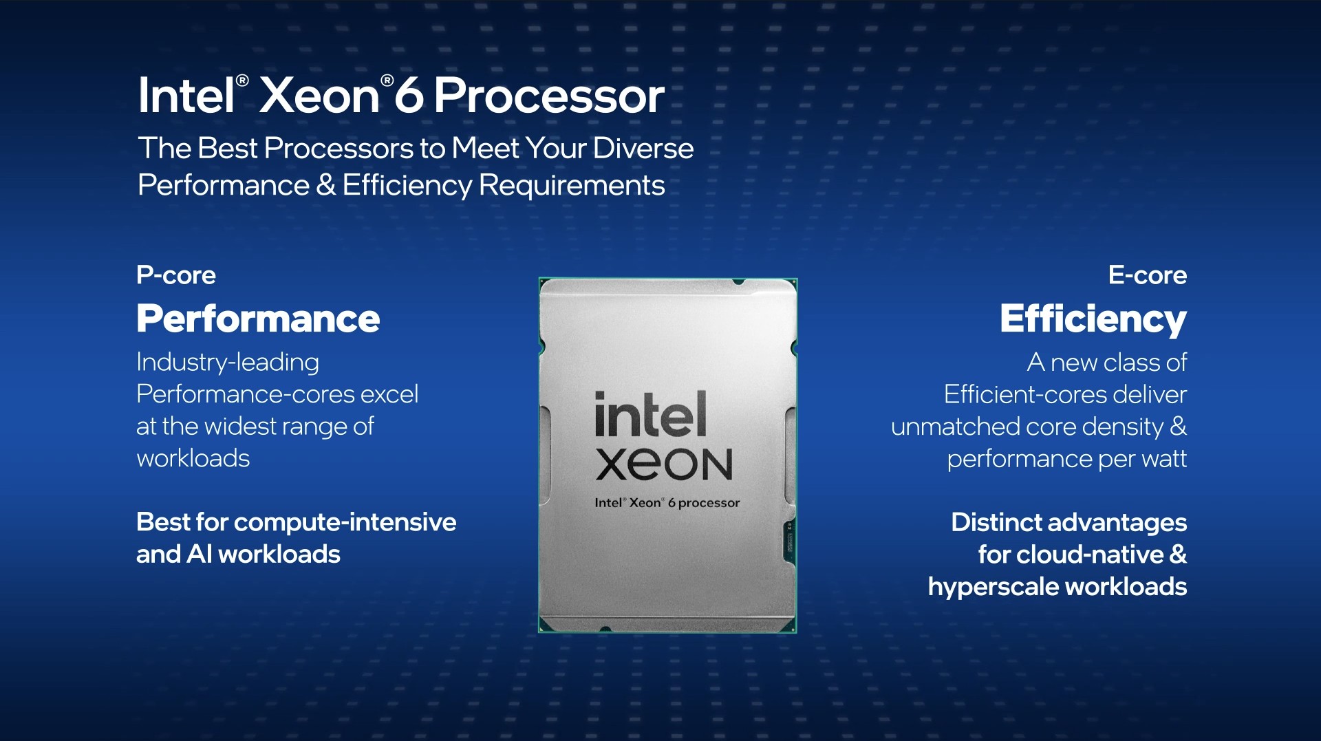 Intel представляет процессоры Xeon 6 с числом ядер до 144 E