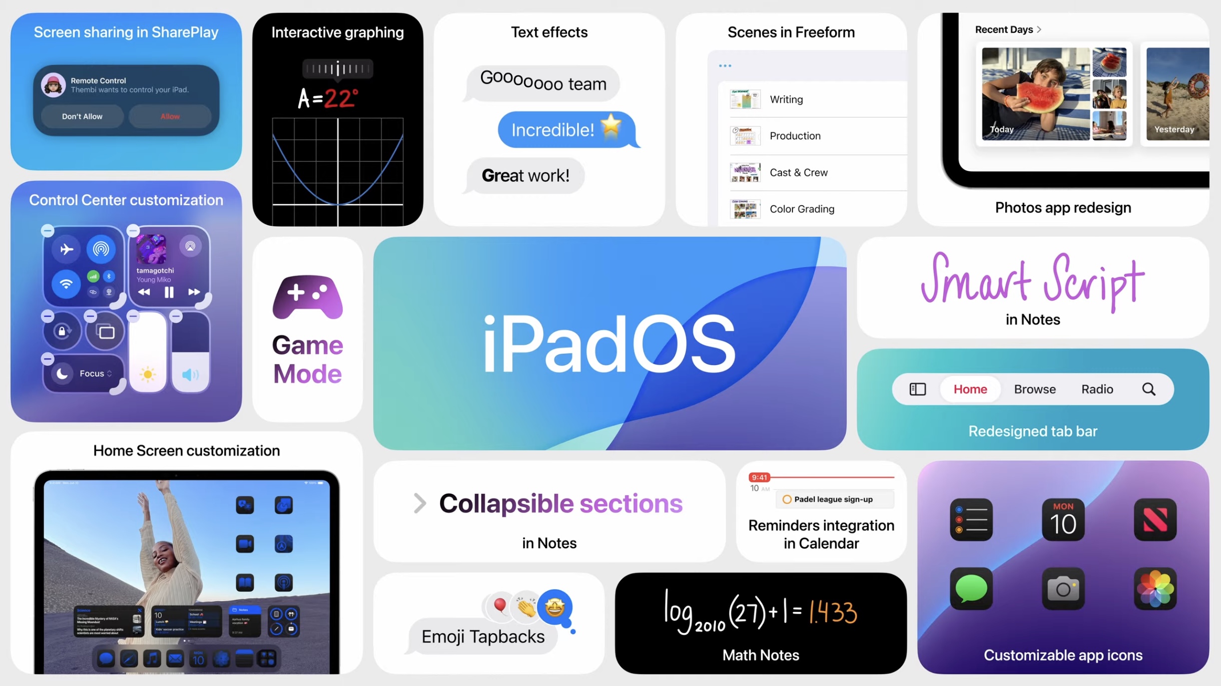 iPadOS 18 включает в себя встроенное приложение «Калькулятор», новые функции персонализации и Apple Intelligence.