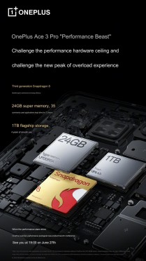 OnePlus Ace 3 Pro key specs