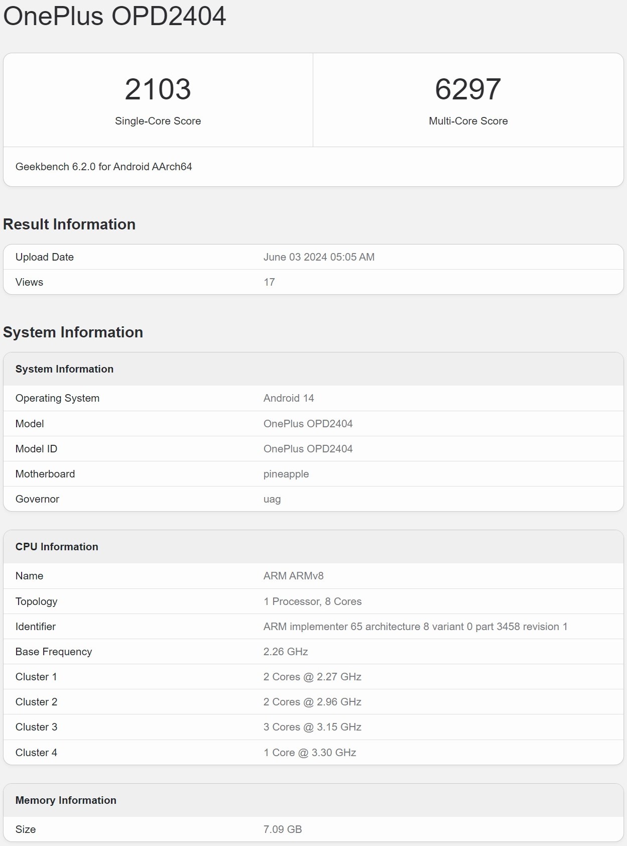 OnePlus Pad 2 появился на Geekbench с основными характеристиками