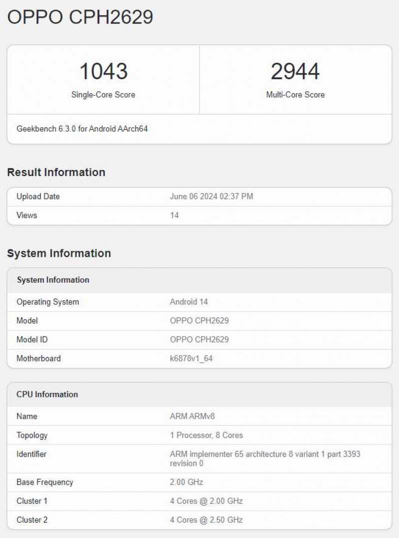 Oppo Reno12 Pro global variant runs Geekbench with Dimensity 7300