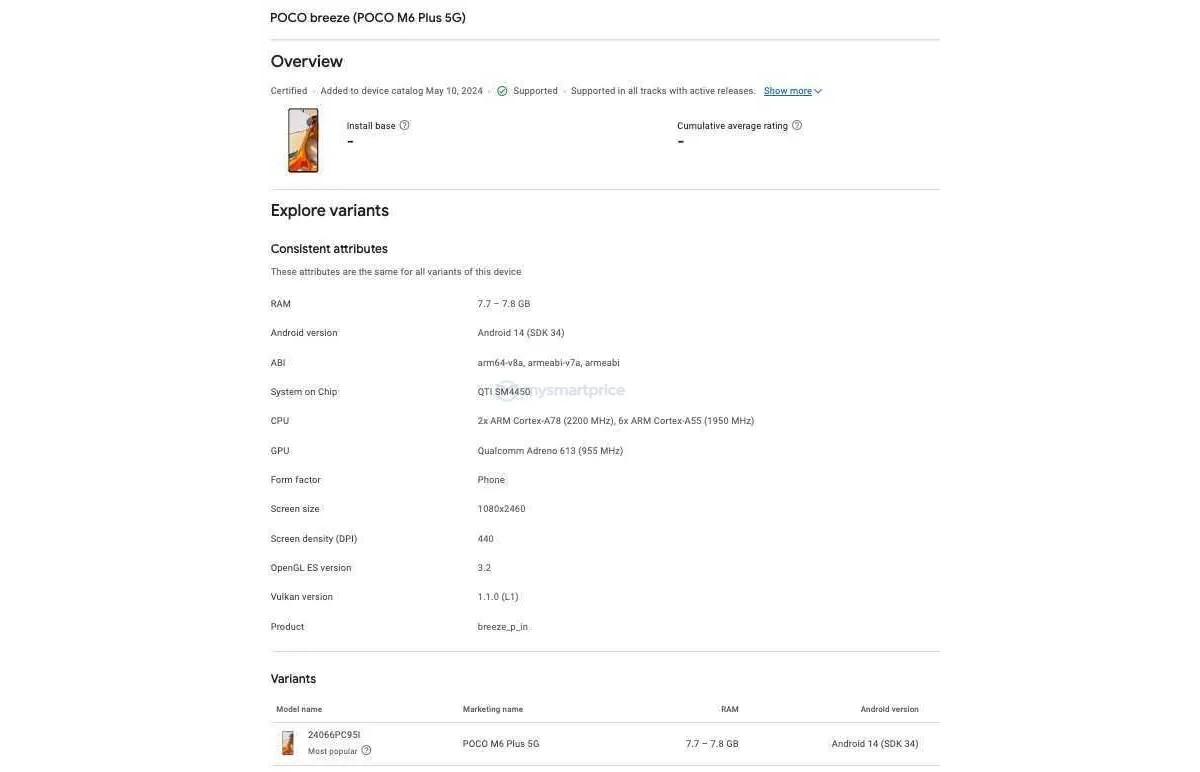 Poco M6 Plus 5G appears in the Google Play Console