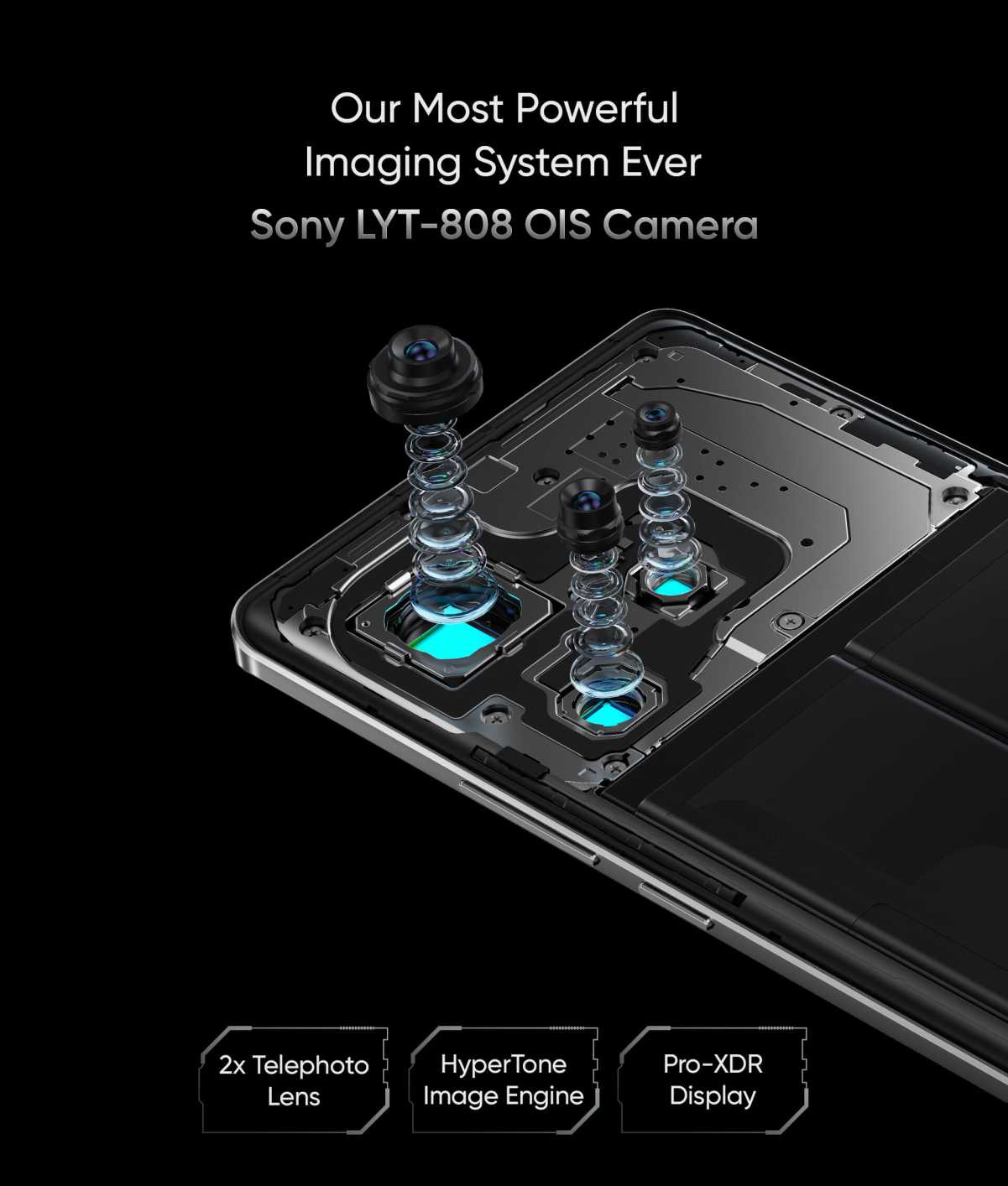 Realme confirms GT6 camera and screen details