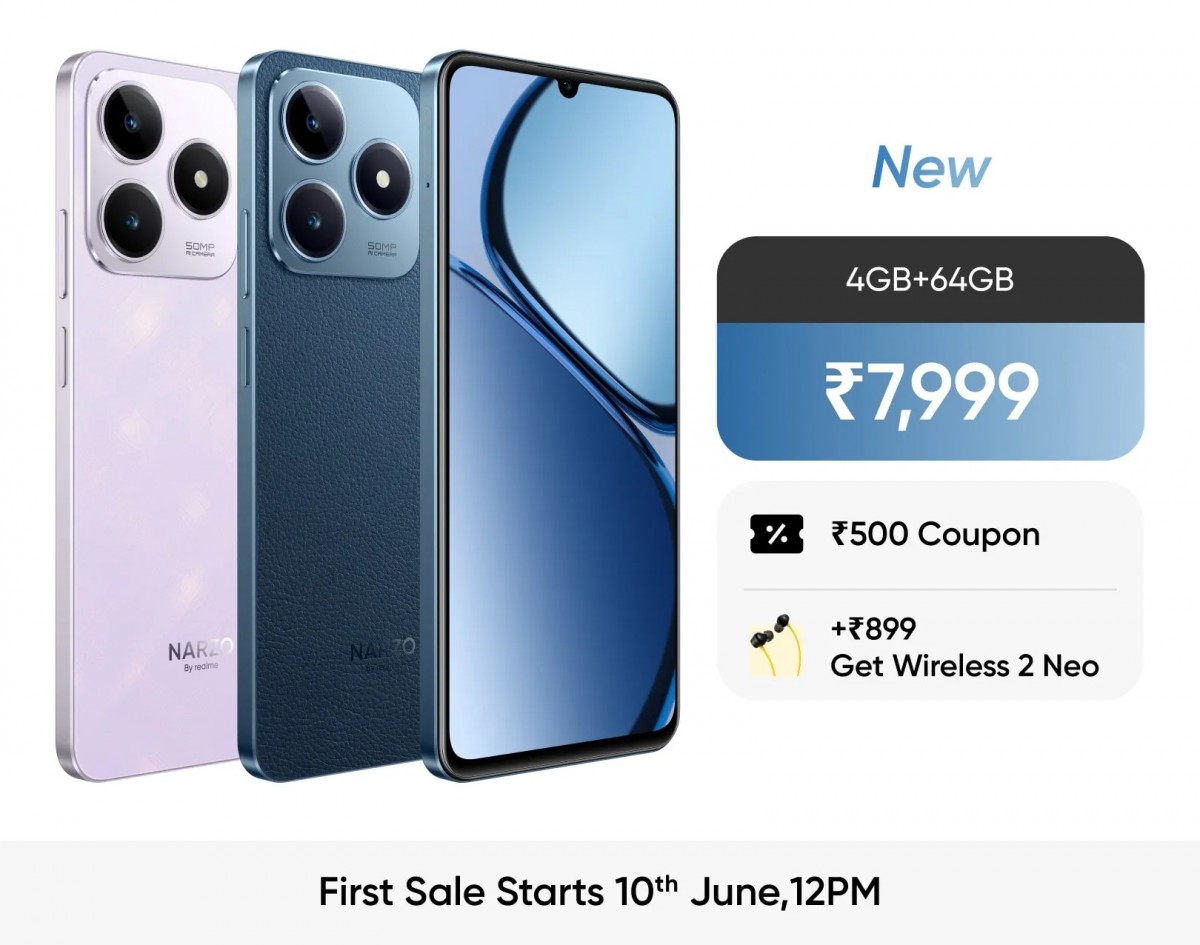 Realme C63 lands in India as the Narzo N63
