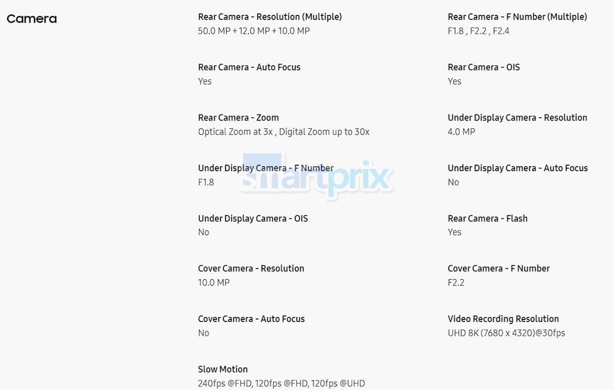Galaxy Z Fold6 camera details