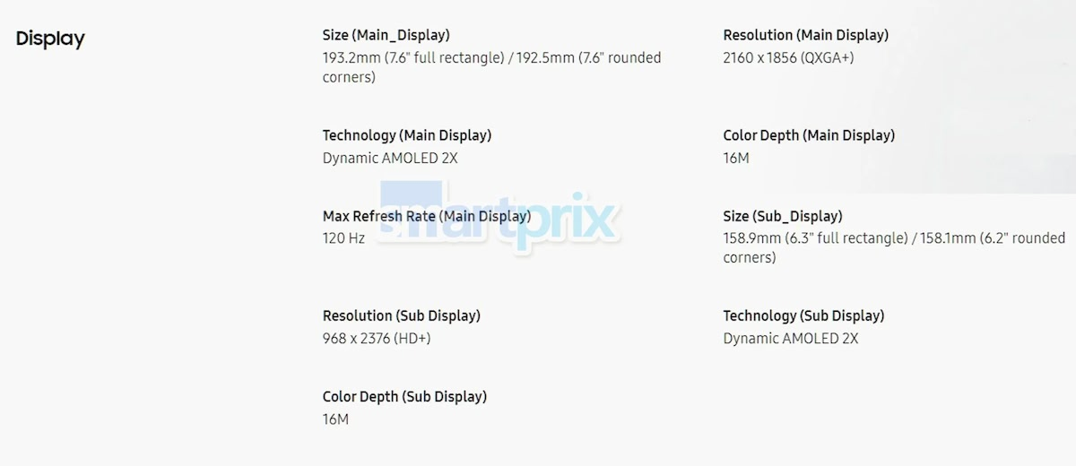 Complete Samsung Galaxy Z Fold6 spec sheet leaks