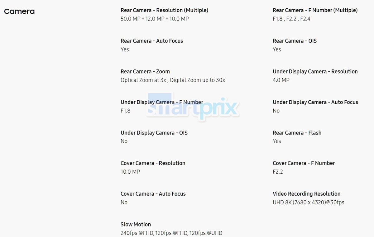 Complete Samsung Galaxy Z Fold6 spec sheet leaks