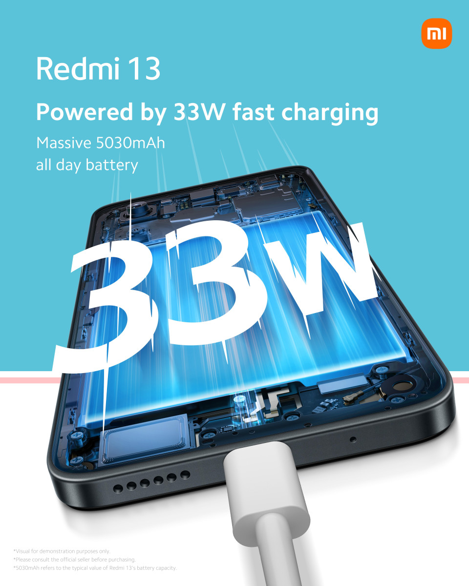 Redmi 13 officially unveiled as the first phone in the family with a 108MP camera