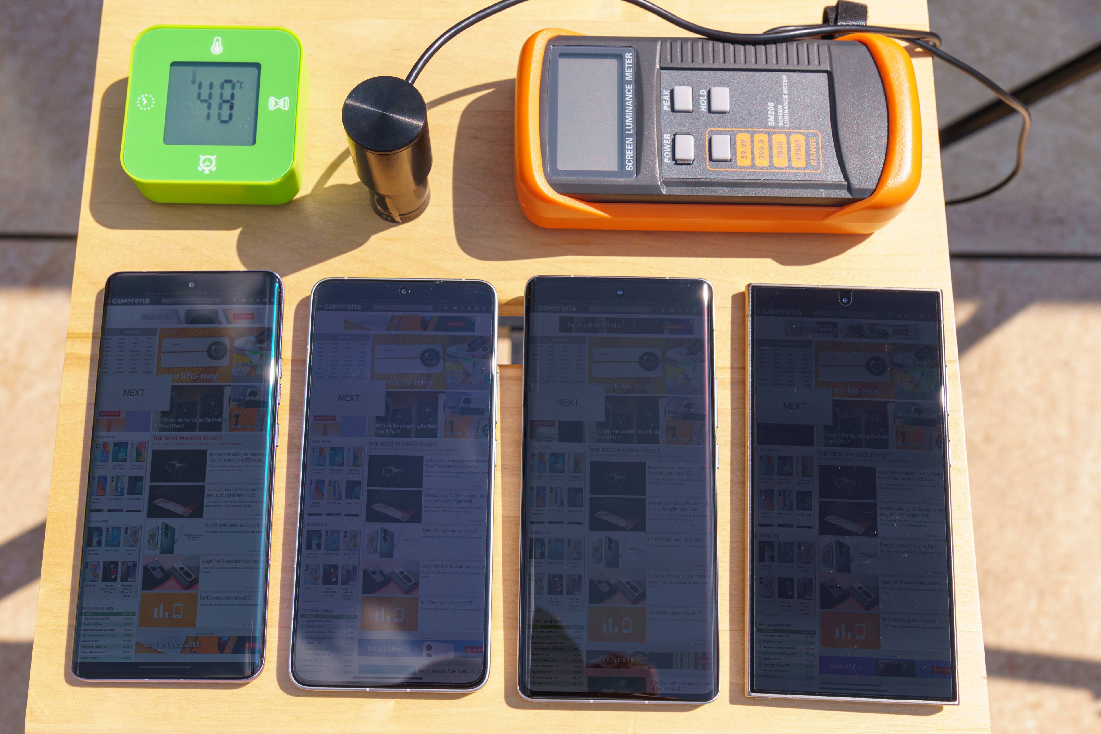 Our summer battery and display test: the beach effect