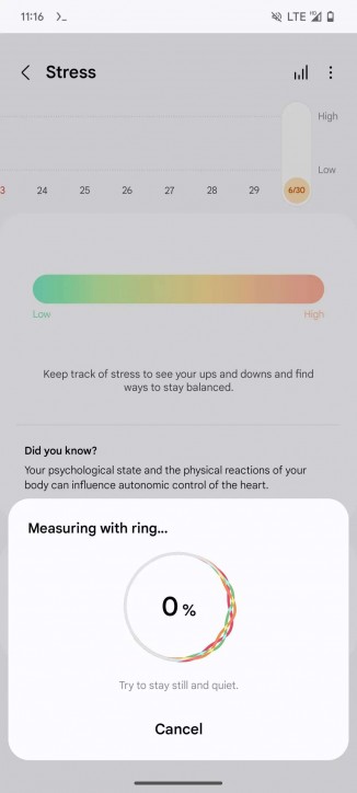 Stress and heart rate tracking