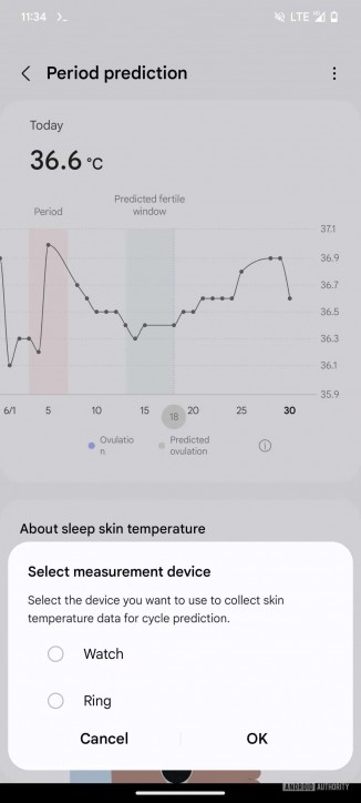 Period prediction based on skin temperature and snore detection