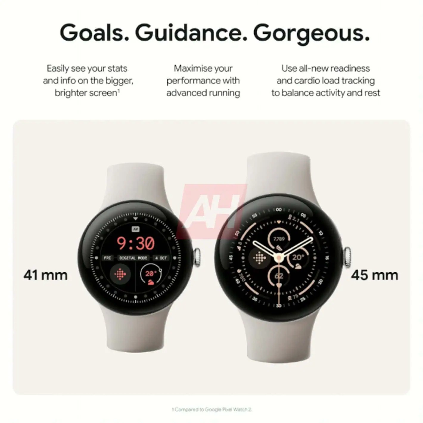 Утечка промо-изображений Google Pixel Watch 3, раскрыта более подробная информация