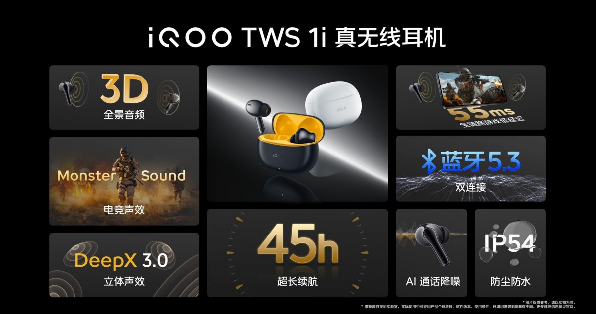 iQOO Watch GT unveiled with a 1.85'' display, cheap iQOO TWS 1i feature low latency mode