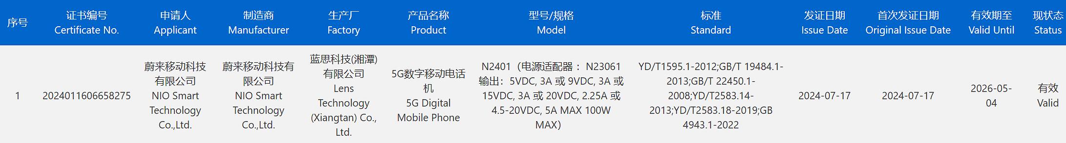 Nio Phone 2 certified in China with 100W charging