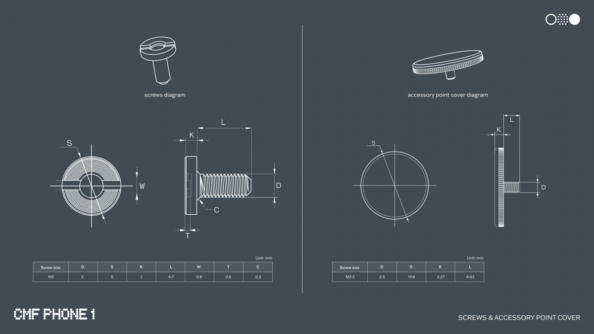 There is no documentation released that would allow you to 3D print your own CMF Phone 1 backs