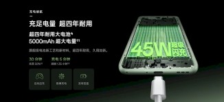 45W charging for the 5,000mAh battery