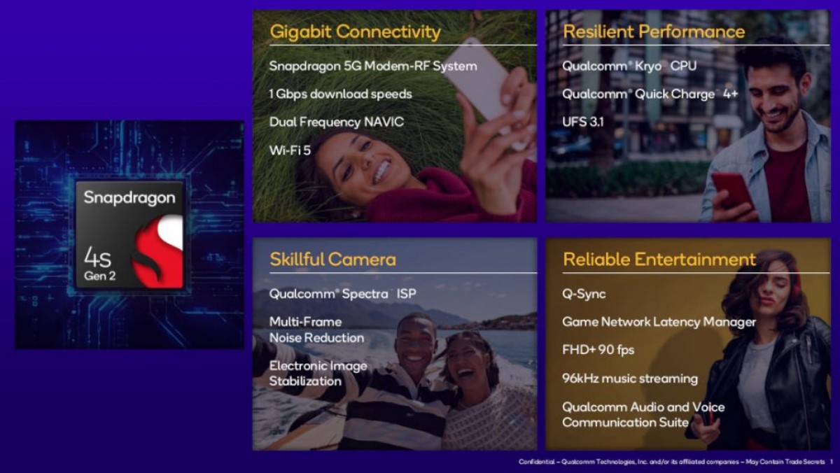 Snapdragon 4s Gen 2 diumumkan – Chipset 5G baru yang terjangkau dari Qualcomm 