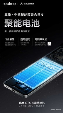 Realme GT6 battery specs