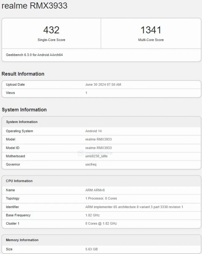 Realme Note 60 on Geekbench