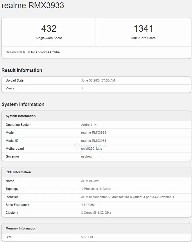 Realme Note 60 appears on Geekbench