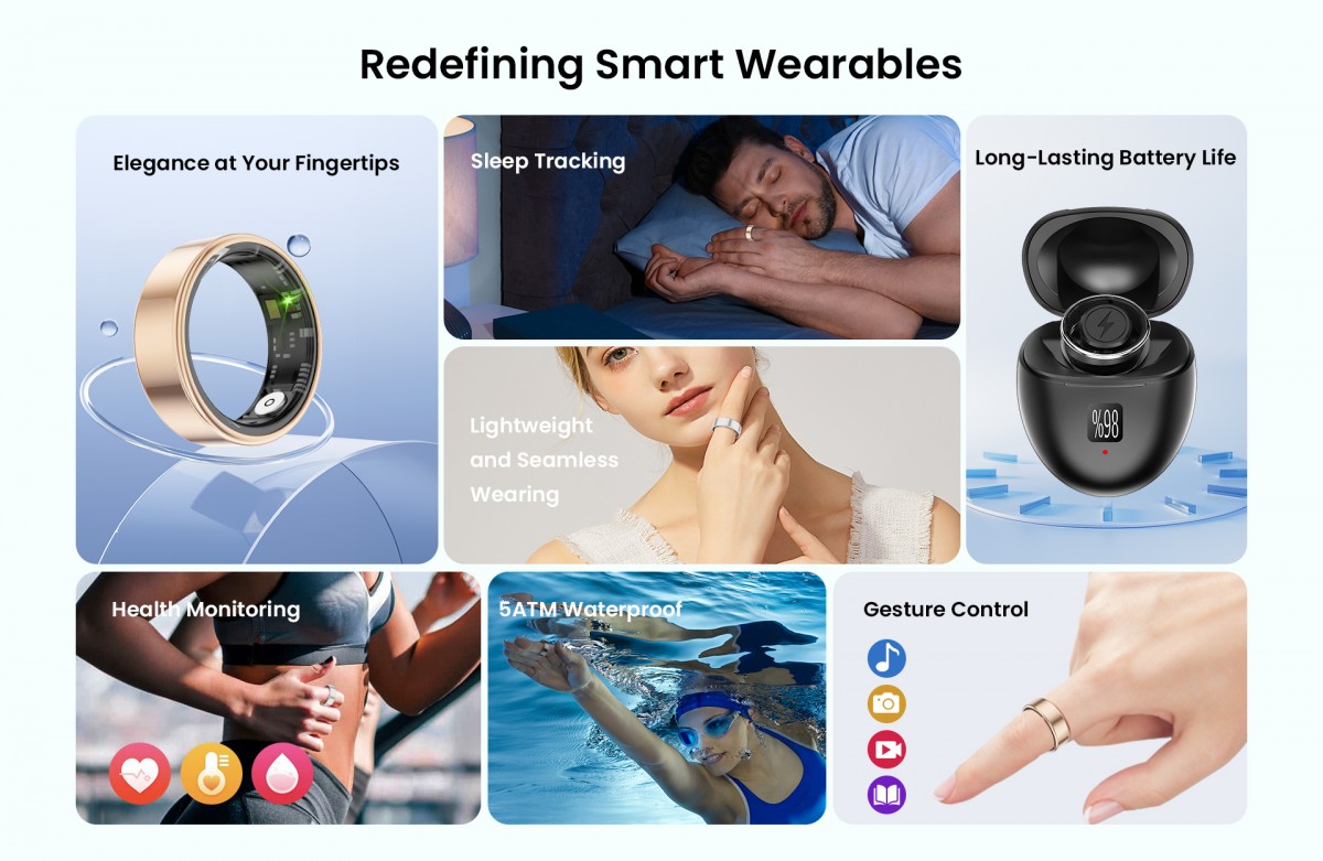 The Rollme R3 is a $90 smart ring with health, exercise and sleep tracking