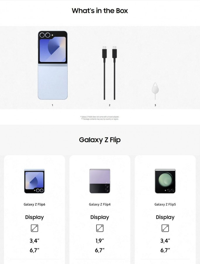 新 Galaxy AI 功能外洩：Samsung Galaxy Z Fold6 與 Galaxy Z Flip6 官網圖文與完整規格表全曝光！ 10