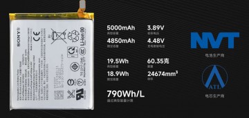 The cell density of the Xperia 1 VI battery