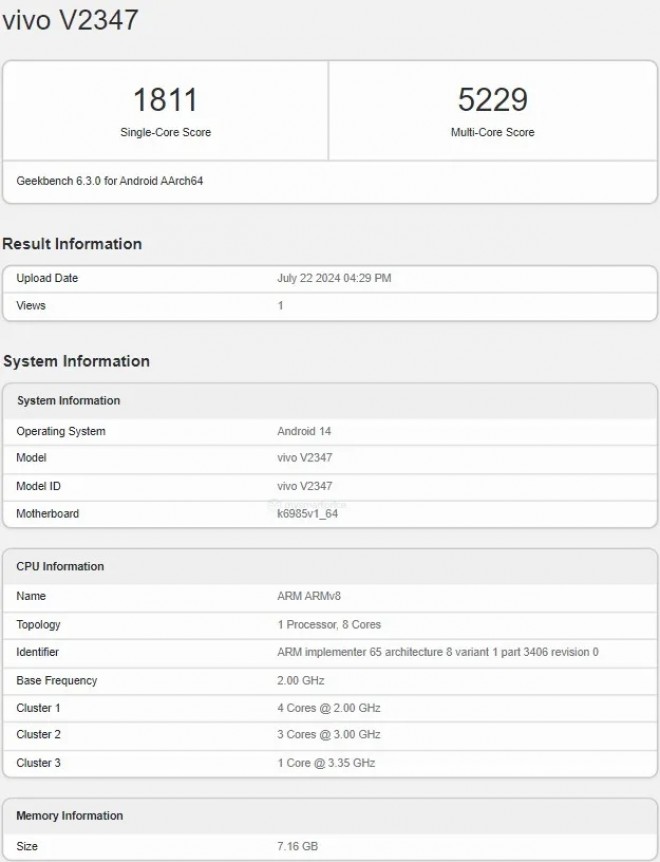 vivo V40 Pro on Geekbench