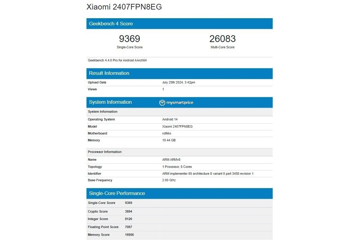 Xiaomi 14T Pro запускает Geekbench со встроенным Dimensity 9300+