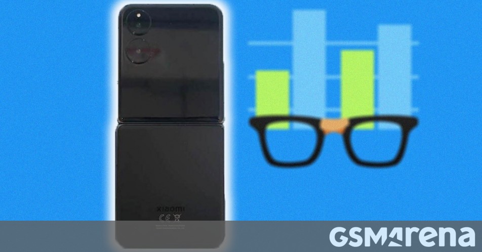 Xiaomi Mix Flip passes by Geekbench with SD 8 Gen 3