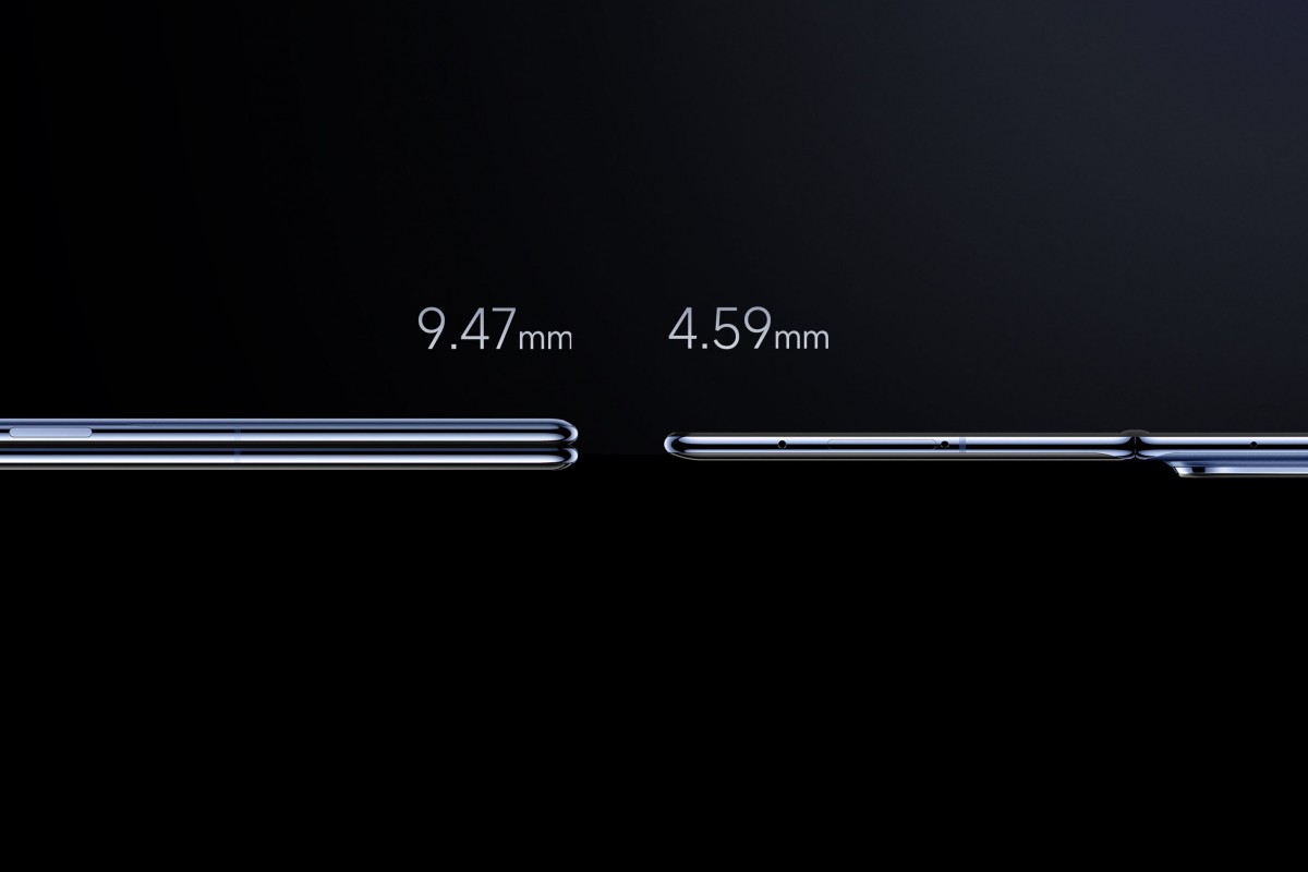 Xiaomi Mix Fold 4 debuts with thinner and lighter design, SD 8 Gen 3 and 5x periscope